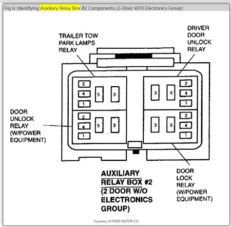 mercury mountaineer relay box diagram